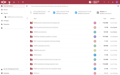 Partage et édition de document Nextcloud