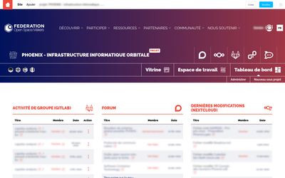 Espace projet ou groupe thématique